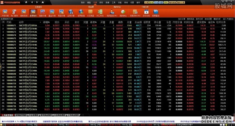 A股公司 _ 东方财富网
